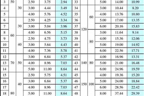 100矩形管规格/a_100矩形管规格尺寸表与重量